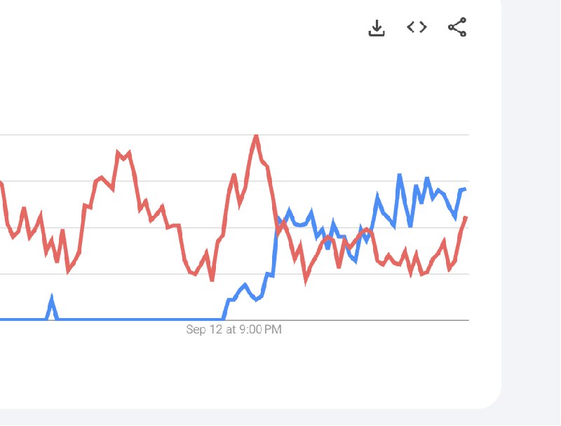 周日的午后，又找到了两个新词开工，买域名，上站！周日的午后，又找到了两个新词开工，买域名，上站！