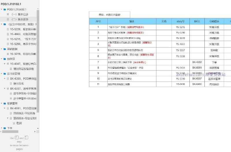 原型项目介绍：这个原型项目是一个针对印刷和按需出版（Print on Demand, POD）行业的管理系统，旨在优化订单处理、对账开票、报表管理和送书单管理等业务流程