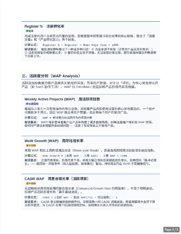 #出海运营秘籍👉@yunying23整理了份产品增长指标体系文档用于快速补课和了解产品的数据表现#出海运营秘籍👉@yunying23整理了份产品增长指标体系文档用于快速补课和了解产品的数据表现