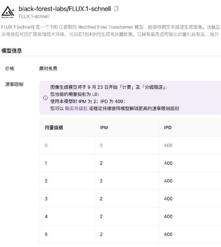 卷王文生图站 