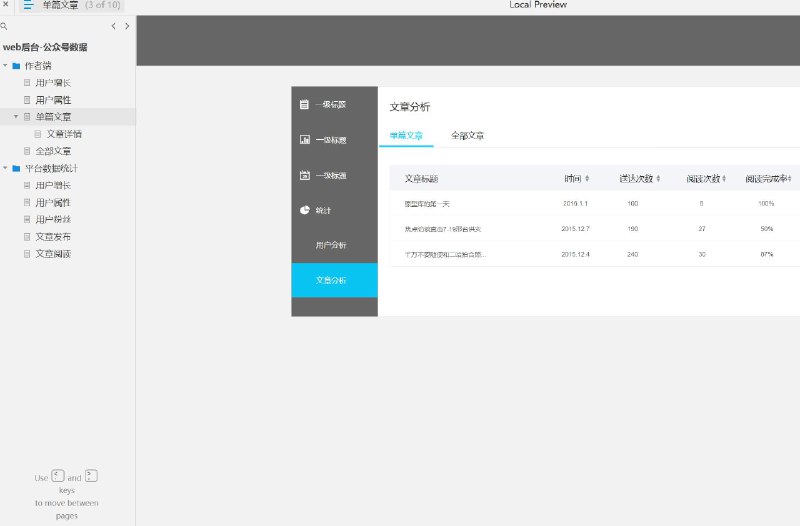 为公众号运营者设计的Web后台管理平台原型，旨在提供一个直观、易用的用户界面来管理公众号数据，包括用户增长、用户属性分析、文章发布与阅读统计等关键功能