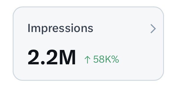 #出海运营秘籍👉@yunying23阿里流量专家：1年 全平台1000万曝光我的推特SaaS：上线2周 单平台 200万曝光，现在220万了volumn.ai#出海运营秘籍👉@yunying23阿里流量专家：1年 全平台1000万曝光我的推特SaaS：上线2周 单平台 200万曝光，现在220万了volumn.ai