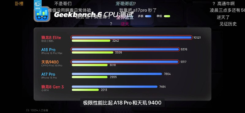 8gen3这么快就淘汰了吗😓