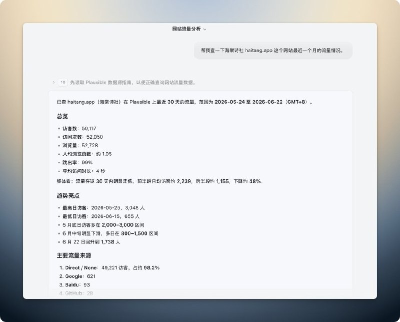 项目可以直接部署到cloudflare workers，支持自部署的plausible实例，