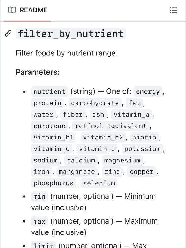 闲着无聊发布了第一个中国的食物营养成分数据MCP欢迎Star😅闲着无聊发布了第一个中国的食物营养成分数据MCP欢迎Star😅