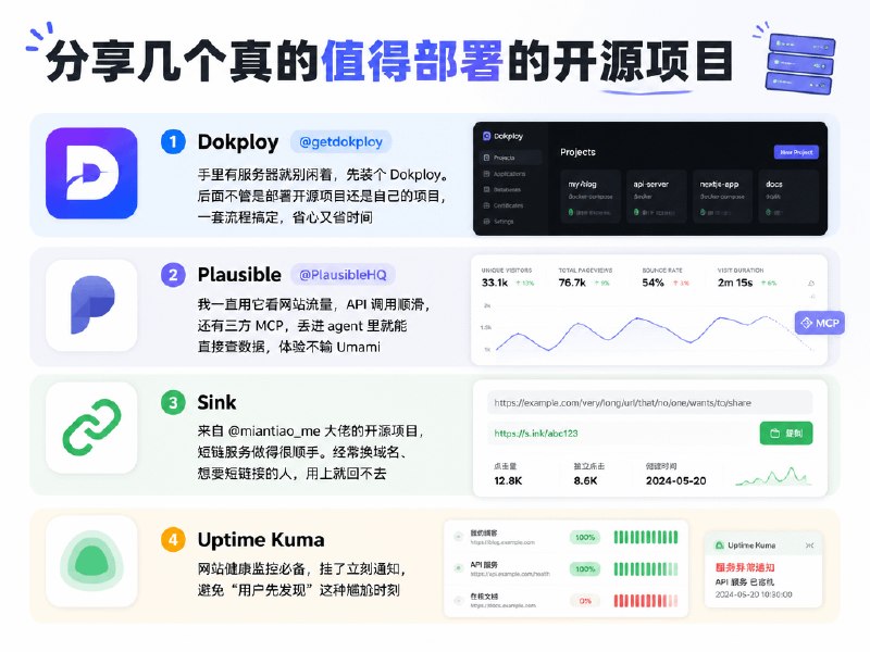 分享几个值得部署的开源项目1、Dokploy @getdokploy手里有服务器就别闲着，先装个 Dokploy