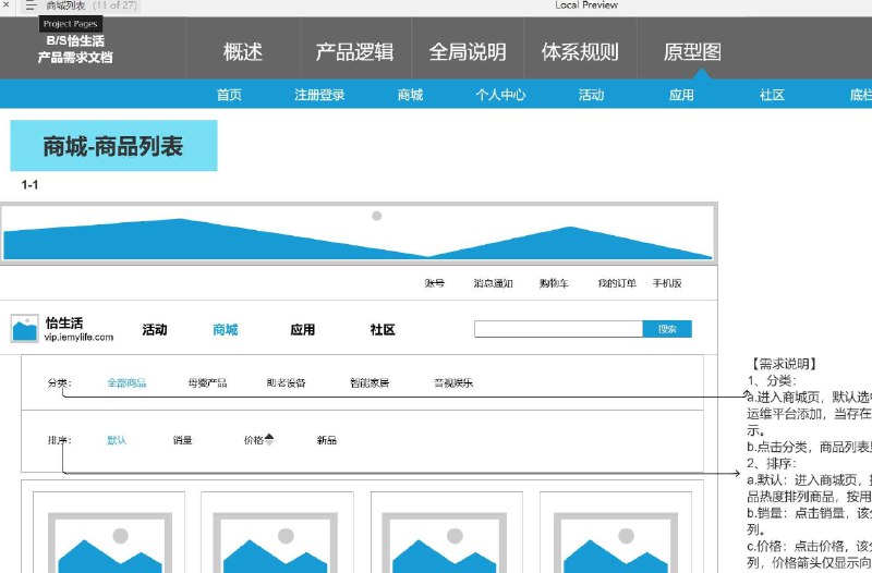 这个原型项目是“怡生活商城”，一个电子商务平台的原型设计和详细说明文档