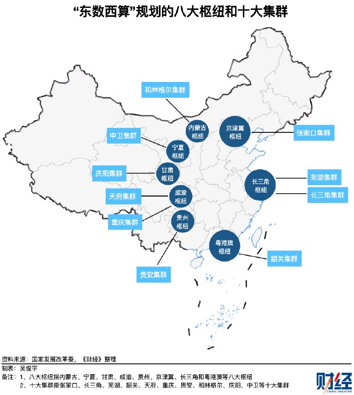 “Token出海”被热议