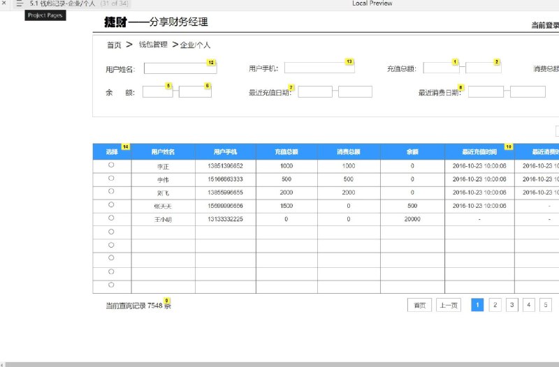 这个原型项目是“2b捷财_企业财务管理系统web端”，它是一个面向企业财务管理的在线系统