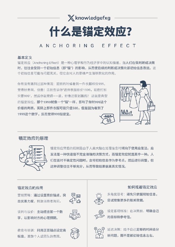 为什么商家都喜欢把价格标高了再打折？这里面其实用到了一个心理学小技巧：锚定效应50大认知偏差第八期：锚定效应@