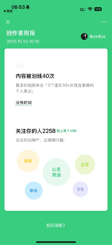 狠狠地晒一下上周的公众号创作者周报，感觉自己好像找到了写作的网感了！ps，11月的公众号写作营持续招募中！狠狠地晒一下上周的公众号创作者周报，感觉自己好像找到了写作的网感了！ps，11月的公众号写作营持续招募中！