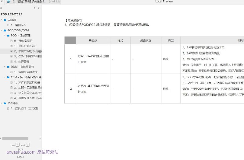 “加印书目逻辑数据生成接口搭建”的系统，旨在优化书籍印刷行业的订单管理和数据流转流程