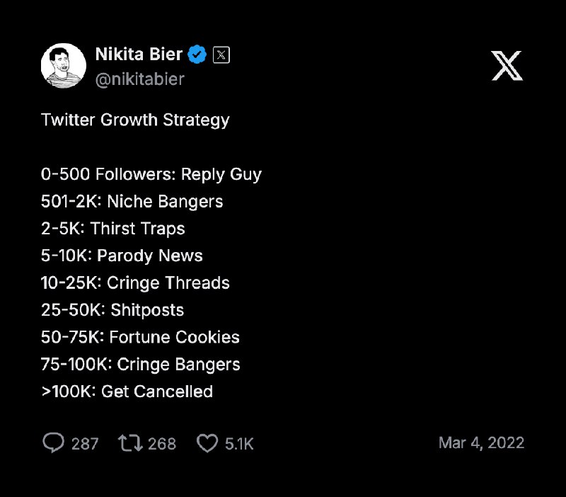 如何在 Twitter 快速涨粉？这个Twitter 首席产品给的增长建议