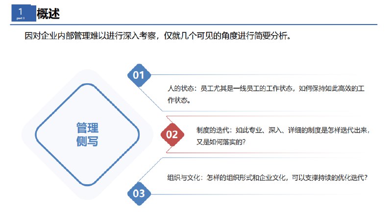 #自媒体运营频道 #@yunying23胖东来报告分享（2/2）趁着年终总结的空档，终于把搁置了两周的胖东来的报告写完了，没有拖到 2025 年