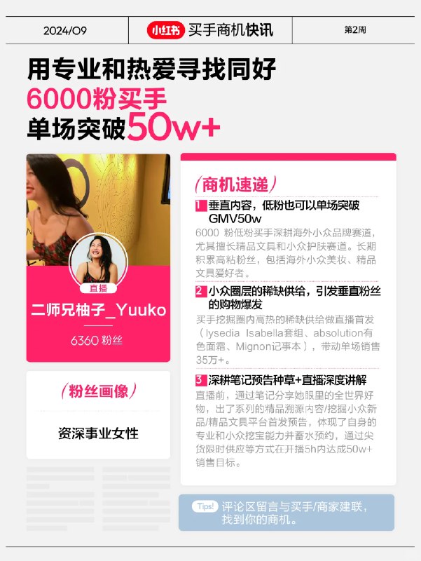 #自媒体运营频道 #@yunying23小红书终于上道了虽然之前一直在推买手，还有自己的showcase，不过所有代表买手，几乎粉丝都是20w+貌似和普通人没啥关系，而1w-5w粉丝区间的博主，是小红书的基本盘，对于他们来说，小红书给的信心还不够