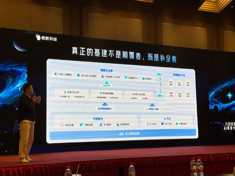杭州这场增长可以的