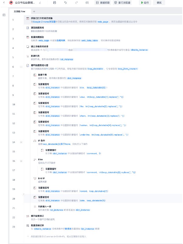 #自媒体运营频道 #@yunying230 代码 0 成本 生成公众号年终报告