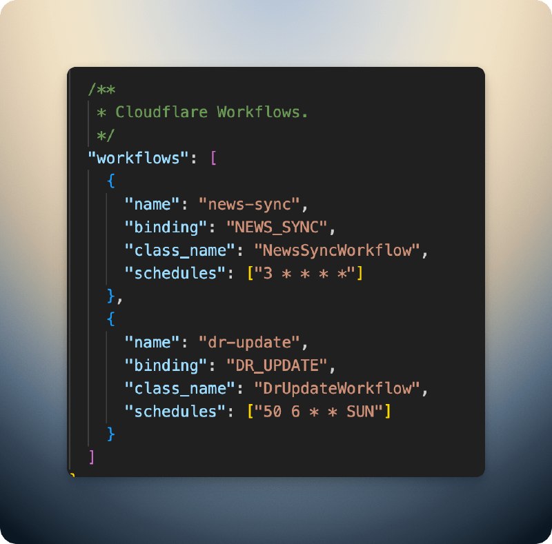 强烈建议过去使用 Cloudflare Cron + Queue 组合的朋友试下最新的支持 schedules 的 Workflow，代码可以简洁太多了之前有个任务，要执行很长时间，定时触发后，分成多个小任务放到队列里，然后依次取出队列中的任务去执行