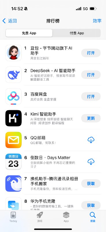 DeepSeek App 杀疯了总榜排名即将超越小红书效率榜排名超越 Kimi 百度网盘，仅次于豆包这要是干到第一，就更有趣了DeepSeek App 杀疯了总榜排名即将超越小红书效率榜排名超越 Kimi 百度网盘，仅次于豆包这要是干到第一，就更有趣了