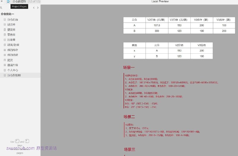 原型项目介绍项目名称： 分仓后台管理系统原型文档包含内容：首页概览功能模块页面，包括进货单、提货单、零售单、出货单等库存管理页面，涵盖进货/补货、我的库存等社群管理页面，包括我的社群、提货等用户管理页面，包括邀请升级、个人中心等规则管理页面，即分仓新规则导航与操作指引，使用键盘按键进行页面切换所属行业：零售与分销行业，特别是需要多仓库管理的电商或实体零售企业