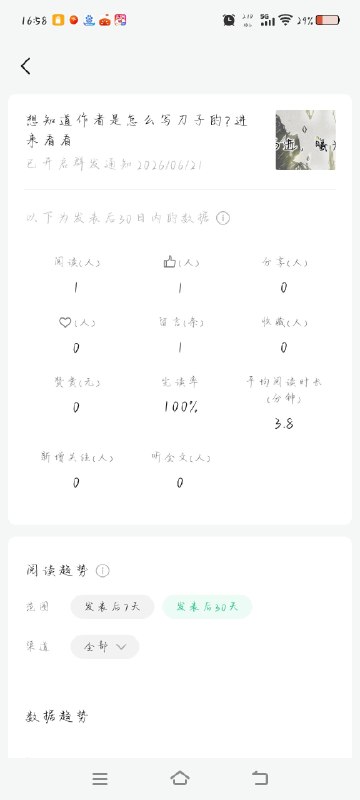#出海运营秘籍👉@yunying23公众号新号起步，有人能帮我看看数据吗？看完你可能会怀疑人生