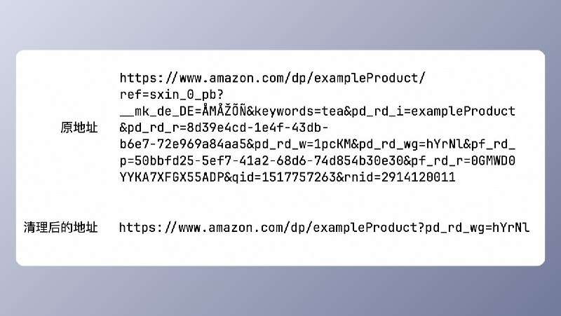 #工程师工具 推荐一款很牛的用于清除浏览器地址栏里链接无用参数的扩展「ClearURLs」，特别适合强迫症患者使用，让你分享给朋友的地址链接干净又卫生
