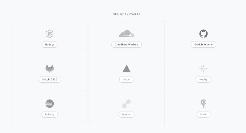 Astro 作者最近开源了一个 agent 框架 Flue，起因是在 Astro 仓库内部做 AI workflow，做着做着发现所有 agent 都缺一个 Agent Harness Framework