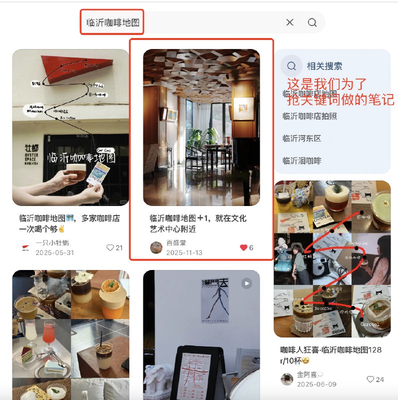 #出海运营秘籍👉@yunying23咖啡店如何在小红书做联动活动？我觉得可以直接抄临沂！去年10月份，我们团队接手了山东临沂一个茶咖空间的运营在做市场调研的时候，我们发现那里的独立咖啡店很多，咖啡文化十分盛行而这些独立咖啡店呢，会联动起来策划一些有意思的活动，吸引全市人民来参与比如临沂咖啡地图这个活动，是去年临沂10家独立咖啡店一起策划的打卡活动——遛门去参与的人，花128元就能买到一张咖啡月卡，同时喝到10家不同咖啡店的咖啡他们是真的设计了咖啡卡片哦，你可以像集邮一样，拿着卡片一家一家喝过去集满5家、10家都有不同的礼品相送因为活动足够有意思，参与的人非常多，当时就爆了小红书上各种UGC内容、自来水笔记，而且在每家咖啡店发布的活动笔记下都有非常多的需求涌现：“7月份还有吗”“可不可以每个月都举办一次”“活动暑假再搞一次吧”真的，我觉得这个活动办得非常成功，值得所有咖啡同行借鉴先不说线下的客流怎么样，就单说在小红书的声量，很大！完全撬动了临沂的同城流量，10家咖啡店都同时受益、打开了名气另外，因为小红书上的笔记长尾流量足够长当笔记发了之后，它不仅能推送到当时的同城流量池里，被当时正在刷的临沂人看到过了一段时间之后，大家再去搜索“临沂咖啡”相关的关键词，这些笔记还会出现在前列而这，对于参与的咖啡商家来说，就是免费的长期广告位那么咖啡同行如何借鉴这个活动？可以直接复制吗？如果本地的咖啡同行愿意陪你玩，或是全国有名的咖啡店愿意拉上你一起玩，那当然可以！直接复制爆款