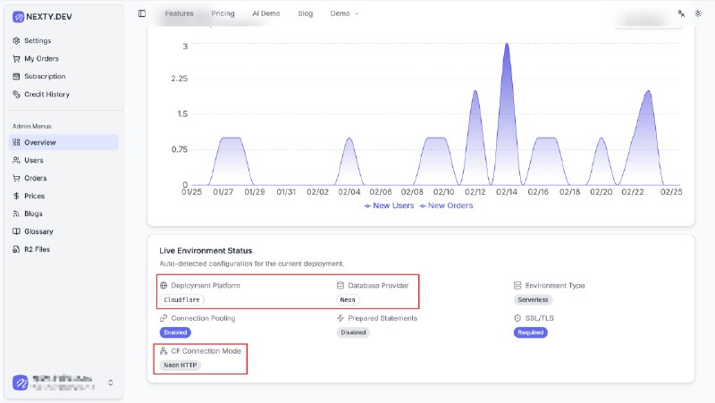 趁着过年休息，给 NEXTY.DEV 模板来了一波重大更新1. AI 模块升级- 在原有支持主流模型和提供商的基础上，新增支持 Fal、Kie- Replicate、Fal、Kie 支持 Webhook- 支持了自定义模型，可以快速接入硅基流动和各类中转平台- 所有 Demo 代码里提供了开发指引，vibe coding 可以顺利复用已有流程功能预览：