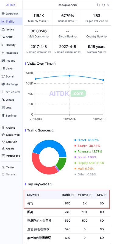 #出海运营秘籍👉@yunying23看图