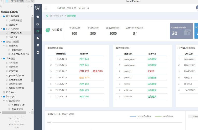 原型项目介绍项目名称： 数据监控系统原型原型介绍： 这是一个数据监控系统，旨在为企业提供实时数据监控、预警和统计分析功能，以确保数据的安全性和有效性