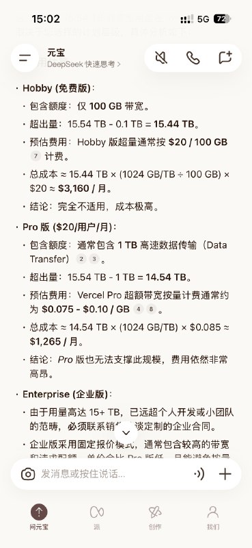 2 月资源用量，我愿认 cloudflare 大善人为义父