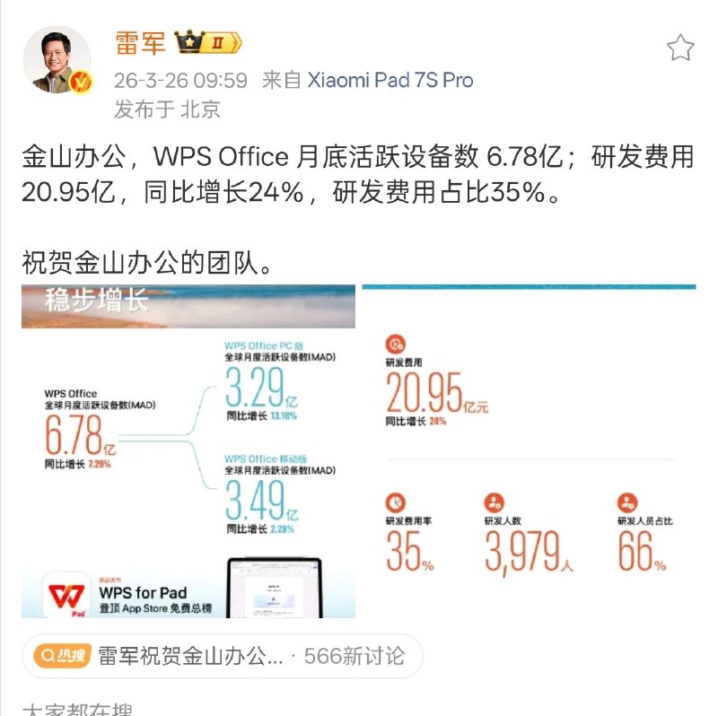 感谢雷总打 call 👏6.78 亿活跃设备背后的每一次点击，都是我们研发团队疯狂码代码的动力