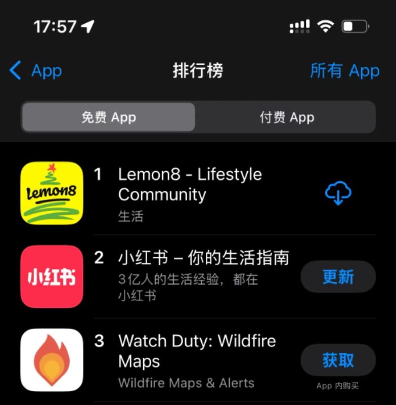 小红书这一波估计他们自己都没想到