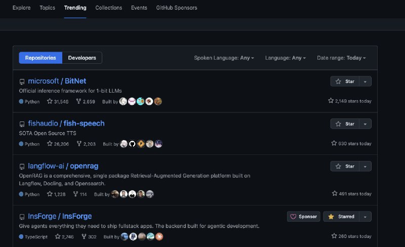 火热出炉的Trending恭喜Insforge（果然和PH一样，要控速啊😭）