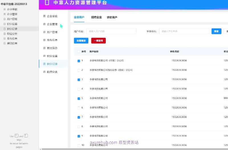 这个原型项目是一个名为“中意平台端”的便民信息平台，旨在为企业和个人提供一个便捷的信息发布和管理服务