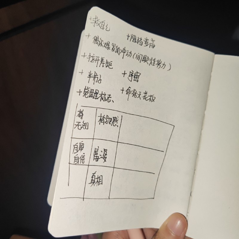 #自媒体运营频道 #@yunying23没时间拆解，如何快速拥有对一个赛道的内容感知？找3～5个大v账号，扒她们5k赞以上的爆文，用画表格的方式抽离出选题，看这篇内容，下意识想到的词，就是内容主题