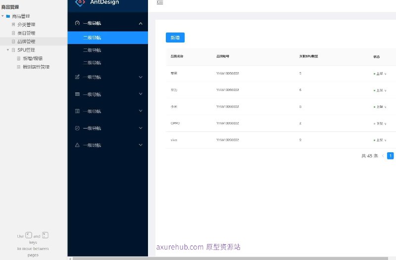 原型项目介绍：这个原型项目是一个商品管理平台，旨在为企业提供全面的电子商务商品管理解决方案