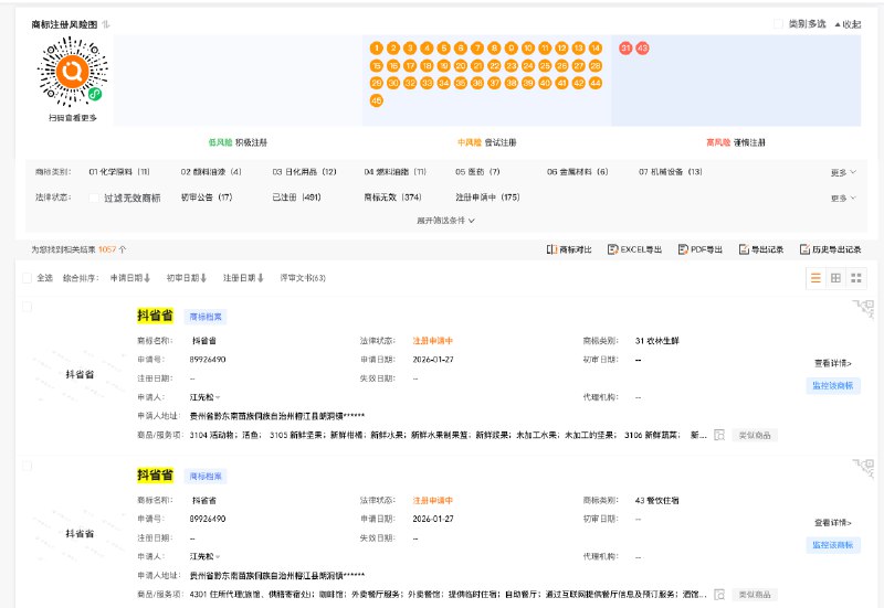 #出海运营秘籍👉@yunying233月了该补退税了该换工作了论如何取个好名字：《抖省省》#出海运营秘籍👉@yunying233月了该补退税了该换工作了论如何取个好名字：《抖省省》