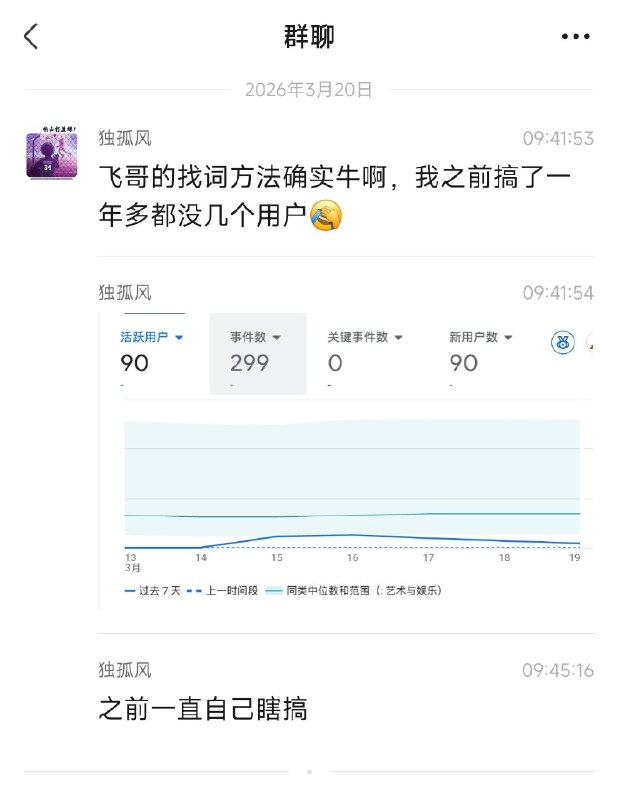 #出海运营秘籍👉@yunying23程序员最喜欢做的事情有两个：1.拍脑袋想需求；2.闷头写代码