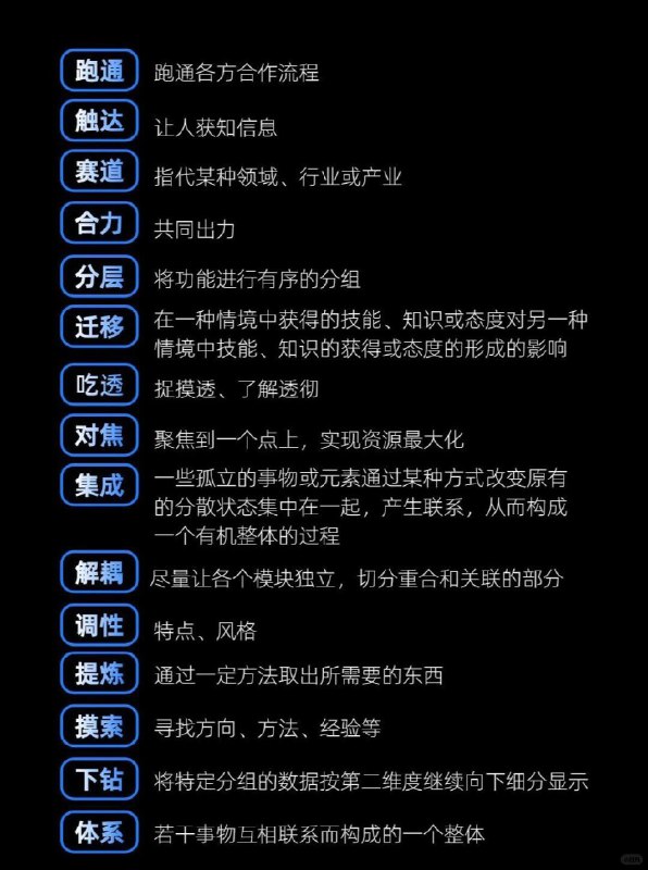 【救命 🆘 79个大厂专用术语，集美们快收藏！！】79个大厂专用术语，互联网黑话大全，不会可就尊嘟out啦！年会不能停，闭环组合拳走起！【救命 🆘 79个大厂专用术语，集美们快收藏！！】79个大厂专用术语，互联网黑话大全，不会可就尊嘟out啦！年会不能停，闭环组合拳走起！