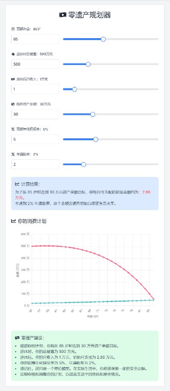 感谢认可，“零遗产规划器”模块上线 🥳