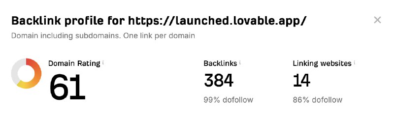 1分钟内免费获得dr61的dofollow外链小技巧：lovable有一个launched发布平台（