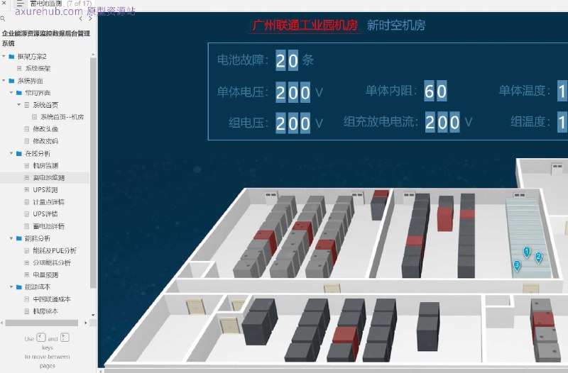 企业能源资源监控数据后台管理系统原型介绍： 这是一个后台管理系统的原型设计，旨在监控和管理企业的能源资源数据，特别是针对机房环境的监控