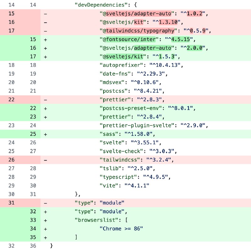 #前端Good bye 👋 Tailwind CSS​I'm back ❤️ CSS