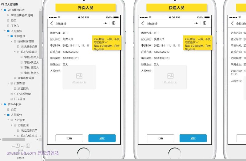 原型项目介绍：这个原型项目是一个物业管理系统，旨在通过数字化手段提升小区的访客管理和门禁控制效率