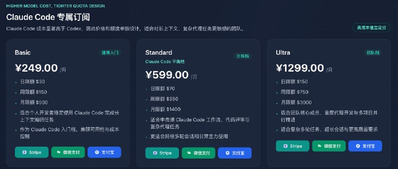codeproxy.dev订阅套餐正式回归🔥🔥1、openai和claude以及针对openclaw和hermes的grok搜索引擎的都有，可根据需要自行选择；2、优化按量付费、订阅套餐token消耗统计，理论上每个人的token消耗使用都会下降不少3、claude code 官方不质保成品号，5x的499人民币 ，20x的699人民币4、claude code 官方礼品卡不质保的，5x的699，20x的8505、个人plus1个月质保的30人民币6、个人gpt-pro官方不质保的，5x100刀版本的399，20x200刀的699欢迎老板选购codeproxy.dev订阅套餐正式回归🔥🔥1、openai和claude以及针对openclaw和hermes的grok搜索引擎的都有，可根据需要自行选择；2、优化按量付费、订阅套餐token消耗统计，理论上每个人的token消耗使用都会下降不少3、claude code 官方不质保成品号，5x的499人民币 ，20x的699人民币4、claude code 官方礼品卡不质保的，5x的699，20x的8505、个人plus1个月质保的30人民币6、个人gpt-pro官方不质保的，5x100刀版本的399，20x200刀的699欢迎老板选购