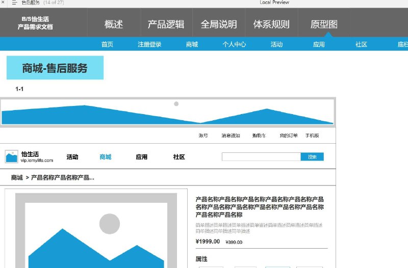 这个原型项目是“怡生活商城”，一个电子商务平台的原型设计和详细说明文档