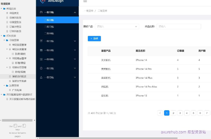 原型项目介绍：这个原型项目是一个广告配置管理系统，旨在为企业提供广告导流和运营管理的解决方案