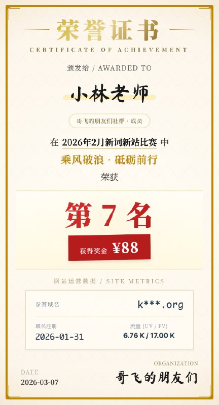 哥飞的朋友们2026年2月新词新站比赛结果出炉，第一名上站首月拿下510K 的 PV从2023年11月到现在，每个月，哥飞的朋友们社群都会有一次新词新站比赛